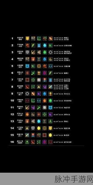 元气骑士前传据点解锁全攻略详解