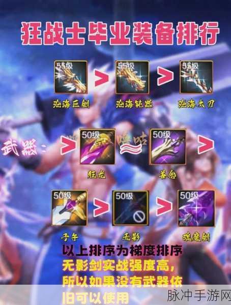 晶核狂战士史诗毕业装备全攻略,解锁你的终极战斗力