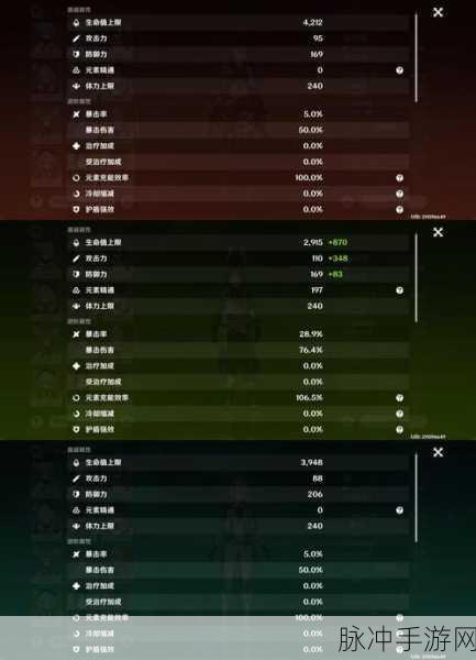 崩坏3深度解析,金飓风左轮装备属性及全面获得攻略