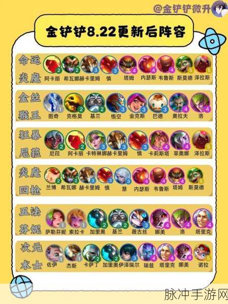 金铲铲之战法转赛芬阵容深度玩法攻略