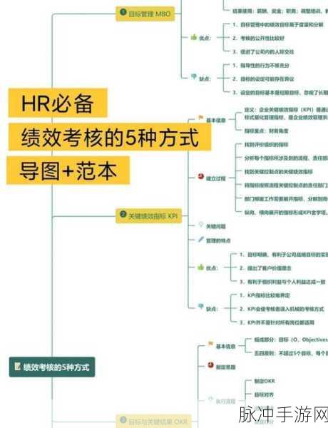 卡拉彼丘信技能深度解析,资源管理中的核心价值与高效实战运用策略