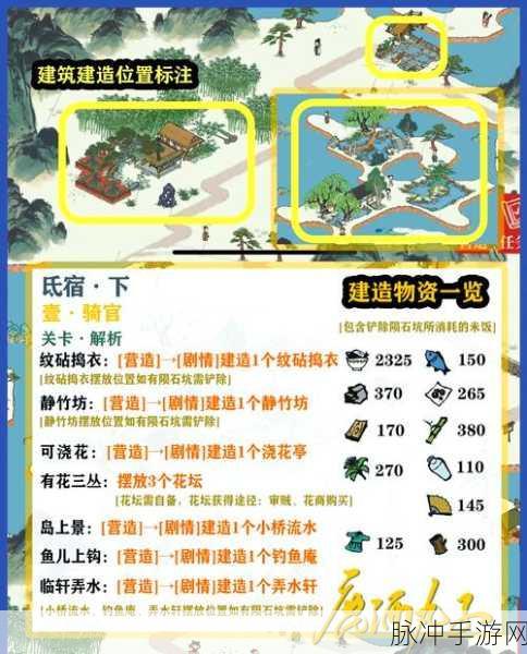 仙剑续传宿命篇详尽游戏攻略指南