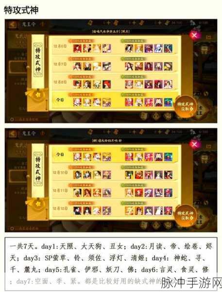 阴阳师魔罗王BOSS挑战阵容深度指南