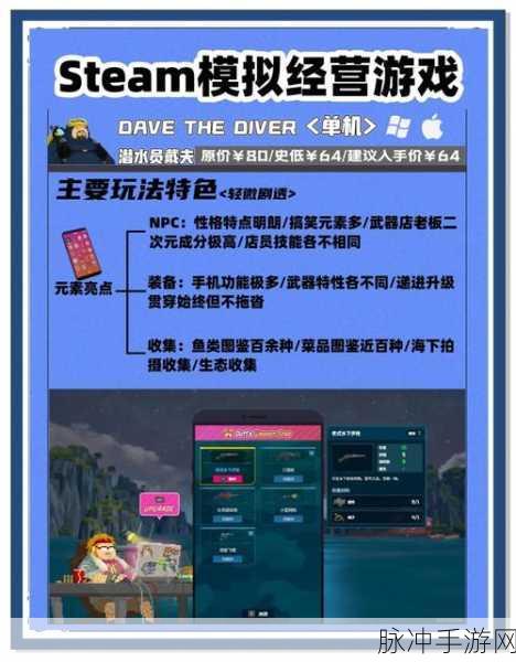 闲置邮局游戏下载,探索模拟经营的乐趣与深度