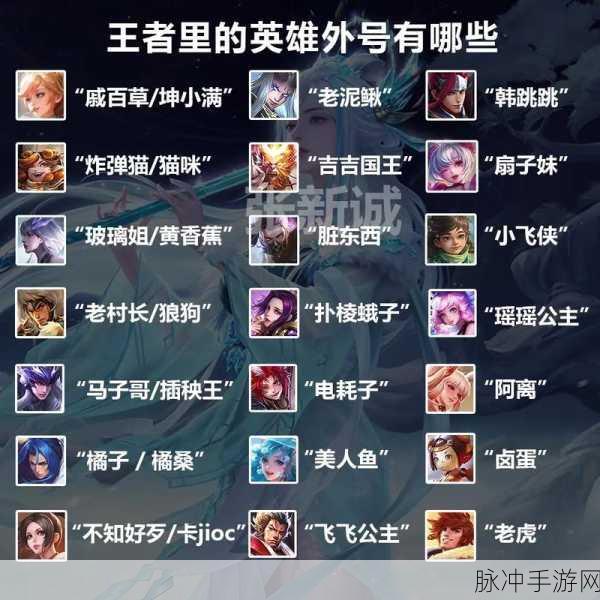 王者之路,如何起一个帅气的游戏名字?
