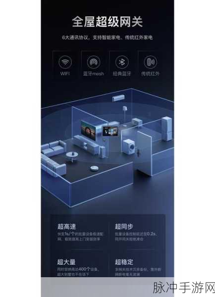 小度1c行业版管理员设置全攻略,手游公司的智能管理新体验
