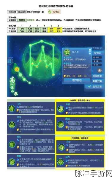 梦幻西游手游全力ST点奇经八脉攻略详解