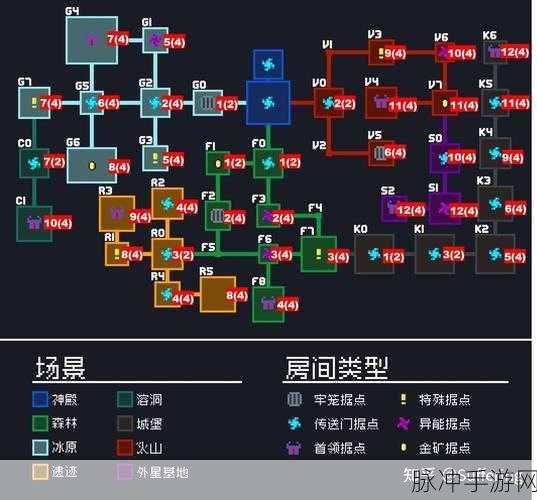 元气骑士存档全攻略,存档设置详解与操作指南