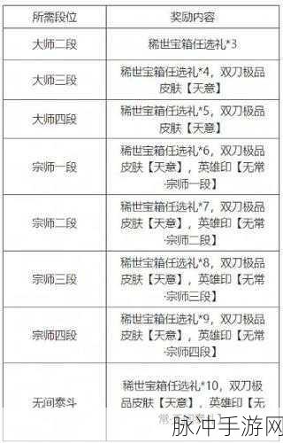 永劫无间天人之战玩法深度解析,策略与技巧助你称霸战场