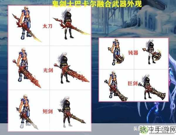 DNF手游攻略,揭秘融合巴卡尔武器发光之道