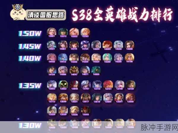 王者荣耀十大最强英雄深度解析与攻略