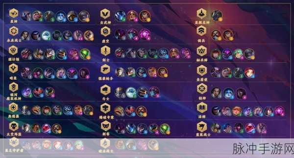 云顶之弈深度攻略,光明哨兵转职装备合成全解析