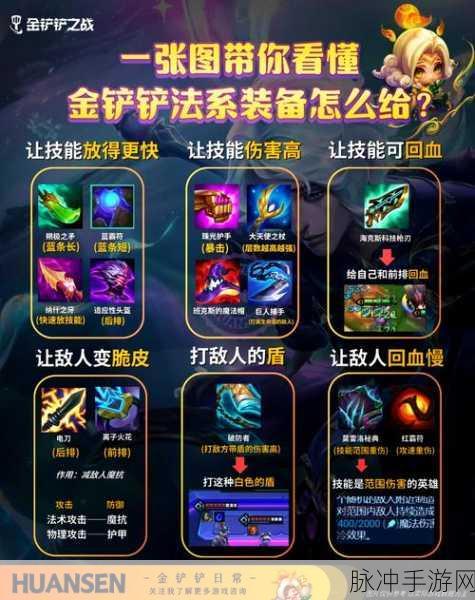 金铲铲之战,复苏努努装备搭配全攻略