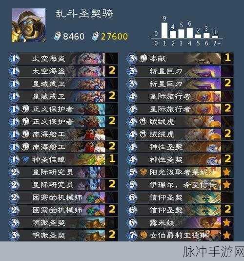 炉石传说圣契骑卡牌组深度分析与介绍