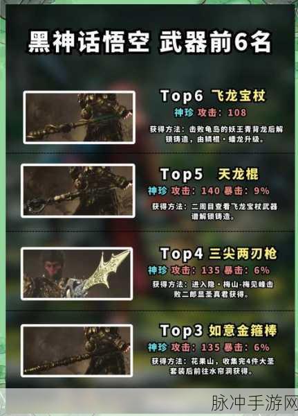 黑色沙漠手游神话装备升级材料全解析,升级材料汇总与终极攻略