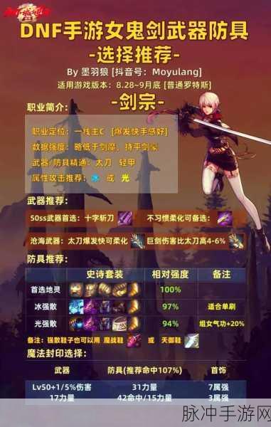 DNF手游天使职业推荐，哪个职业练级更轻松？