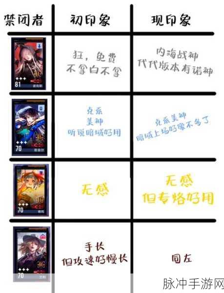 无期迷途深度攻略，多相合金如何高效换取体力