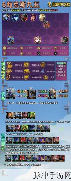 金铲铲之战深度攻略，海克斯科技枪最优分配策略
