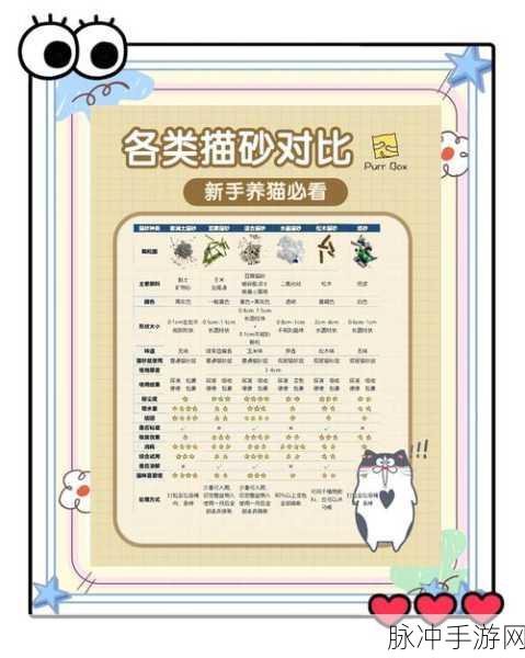 白猫计划,深度解析温泉升级材料获取与运用策略
