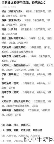 元气骑士前传，解锁职业流派巅峰之路的深度攻略