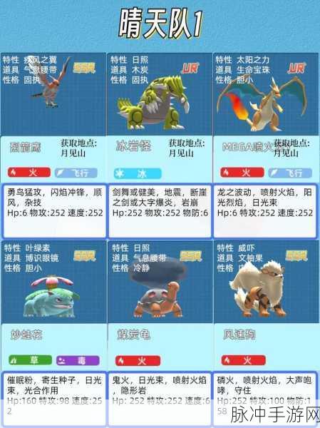 宝可梦大探险,顶尖宝可梦推荐与选择策略全解析