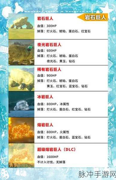 泰拉瑞亚猩红矿挖掘指南,探寻猩红矿石的最佳地点