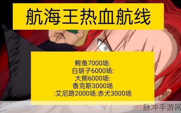 航海王热血航线鳄鱼角色绘画攻略与抽取技巧