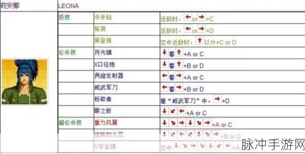 拳皇97风云再起，深度解析连击方法与实战攻略