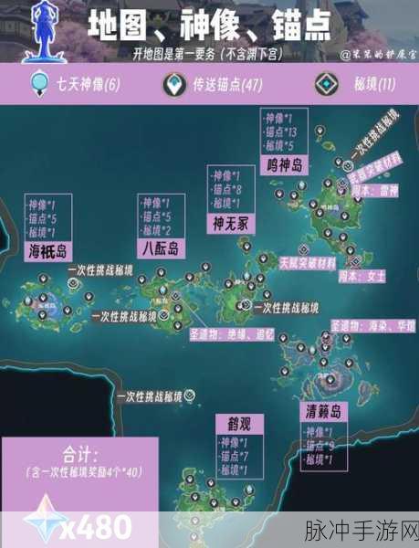 原神稻妻地图，探索触摸剑柄的华丽宝箱顺序全攻略