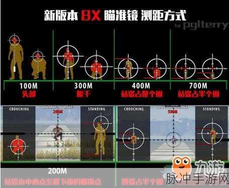 绝地求生手游攻略,详解瞄准镜的安装与使用技巧