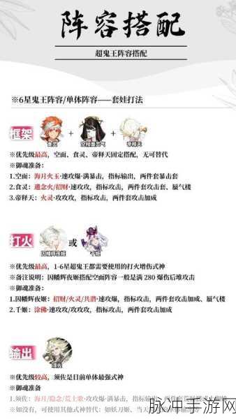 阴阳师手游29级大天狗主线任务全攻略，高效通关技巧与阵容搭配深度解析