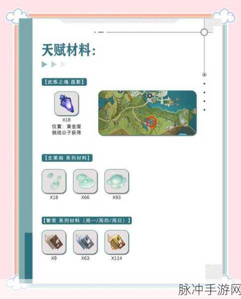 原神魈角色装备选择全攻略,毕业装备推荐与搭配指南