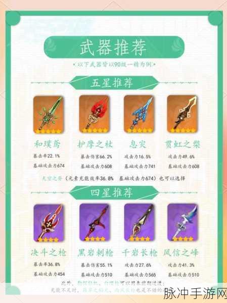 原神魈角色装备选择全攻略,毕业装备推荐与搭配指南