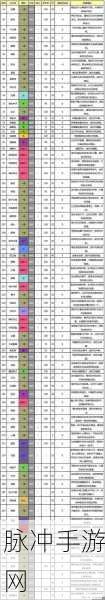 口袋妖怪单机游戏加速全攻略,畅享极速冒险之旅