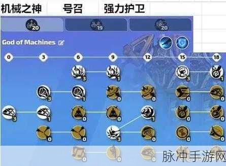 火炬之光无限,揭秘最厉害的刷图职业