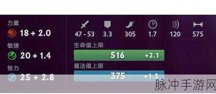 DOTA2打野装备获取攻略，深度剖析装备掉落概率与高效获取策略