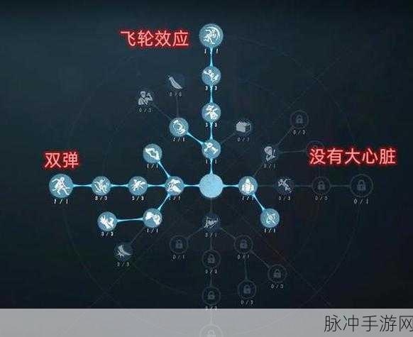 第五人格深度攻略，揭秘推理积分规则与高效上分技巧