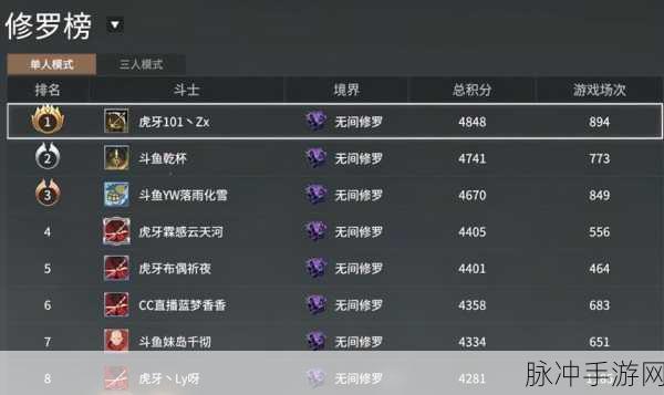 永劫无间手游攻略,揭秘4000分对应的段位与进阶之路