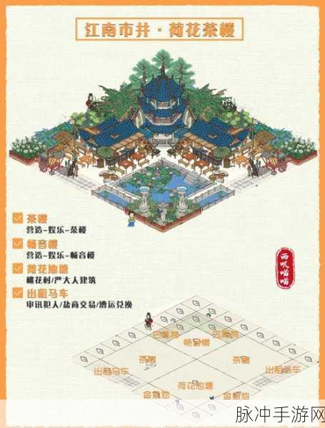 江南百景图印章定制位置详解，全面攻略与实用技巧探讨