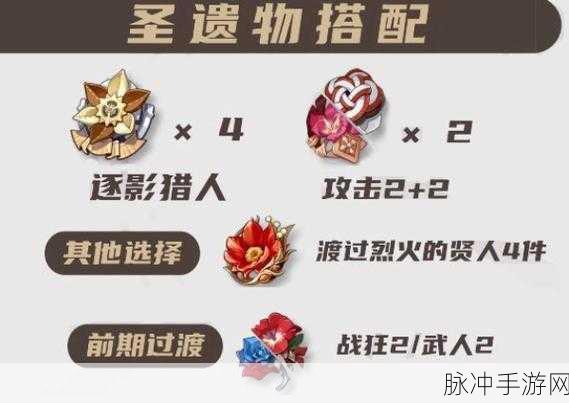 原神林尼圣遗物与武器搭配深度解析
