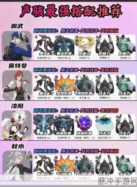 鸣潮手游深度攻略，桃祁声骸角色搭配探索——解锁最佳组合，强化你的冒险之旅
