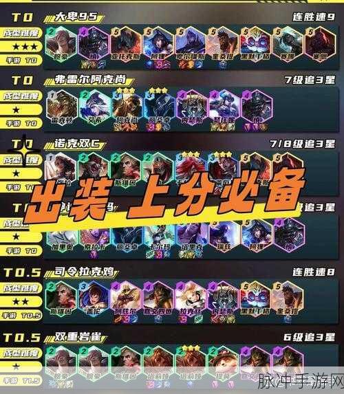 云顶之弈斗士阵容深度解析及出装推荐