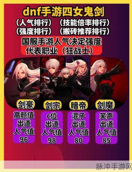 手游DNF贵族等级全攻略,解锁你的专属特权