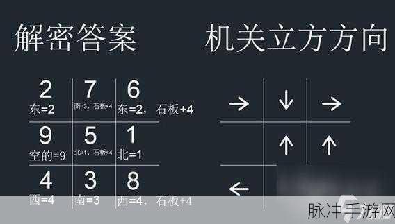 原神小猎犬号搁浅记隐藏成就全攻略