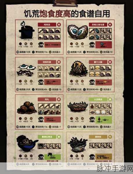 饥荒手游深度攻略，青蛙圆面包三明治——探索美味与生存策略的智慧结晶