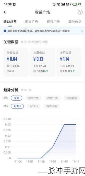 手游攻略新视角，百家号小视频收益与横竖屏差异深度解析