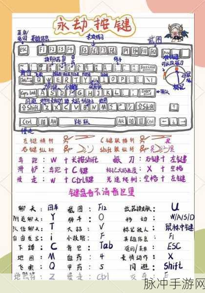 深入剖析永劫无间亲密度计算机制,解锁关系提升的终极秘籍