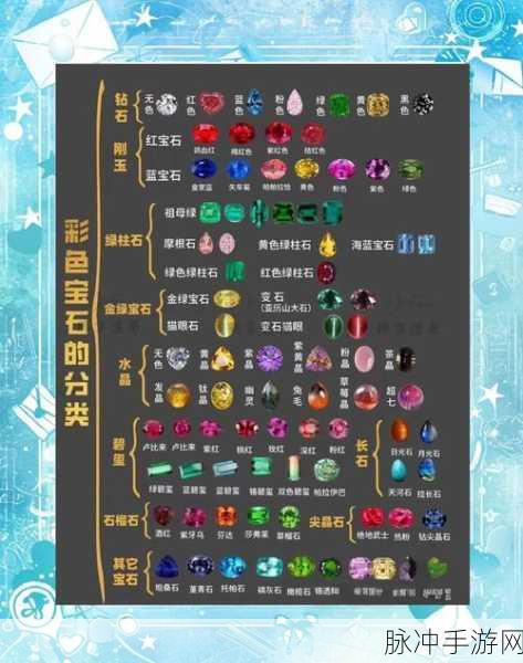 深入探索黑暗之潮契约宝石属性，揭秘其对角色能力提升的奥秘
