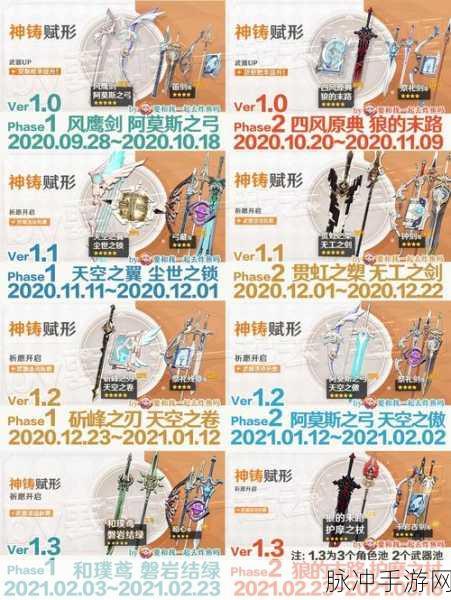 原神1.5版本武器UP池抽取价值全面解析,1.5版本武器UP池究竟值得抽吗?