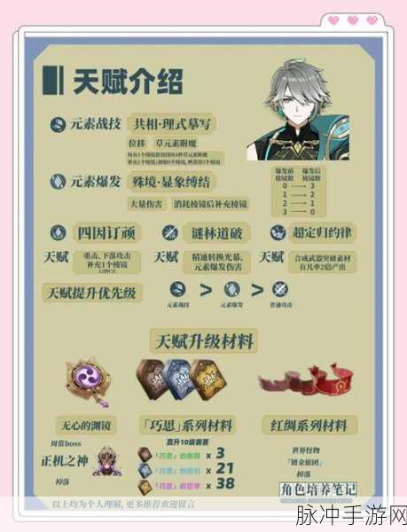 原神角色培养深度指南,揭秘哪些角色不值得投入资源